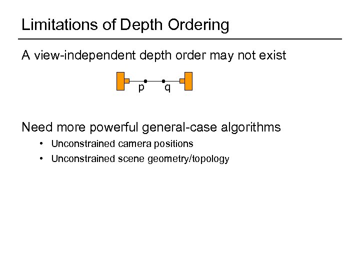 Limitations of Depth Ordering A view-independent depth order may not exist p q Need