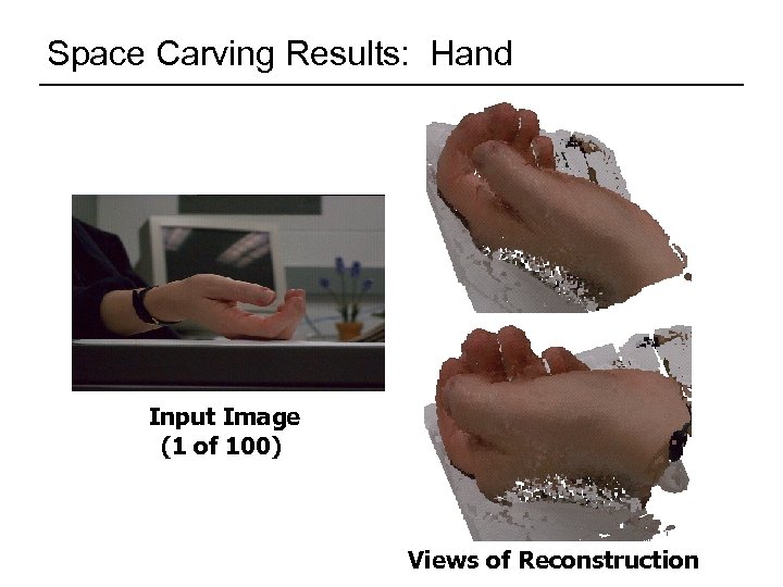 Space Carving Results: Hand Input Image (1 of 100) Views of Reconstruction 