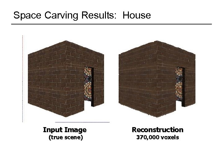 Space Carving Results: House Input Image (true scene) Reconstruction 370, 000 voxels 