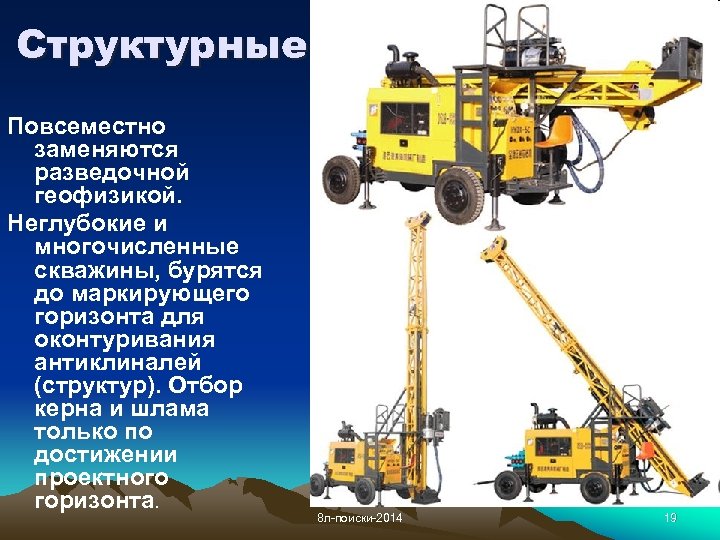 Структурные Повсеместно заменяются разведочной геофизикой. Неглубокие и многочисленные скважины, бурятся до маркирующего горизонта для
