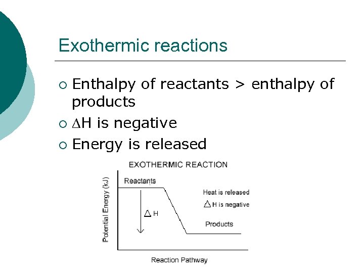 Exothermic reactions Enthalpy of reactants > enthalpy of products ¡ H is negative ¡