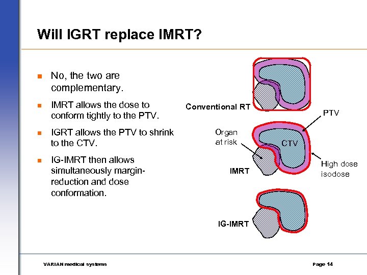 Will IGRT replace IMRT? n No, the two are complementary. n IMRT allows the