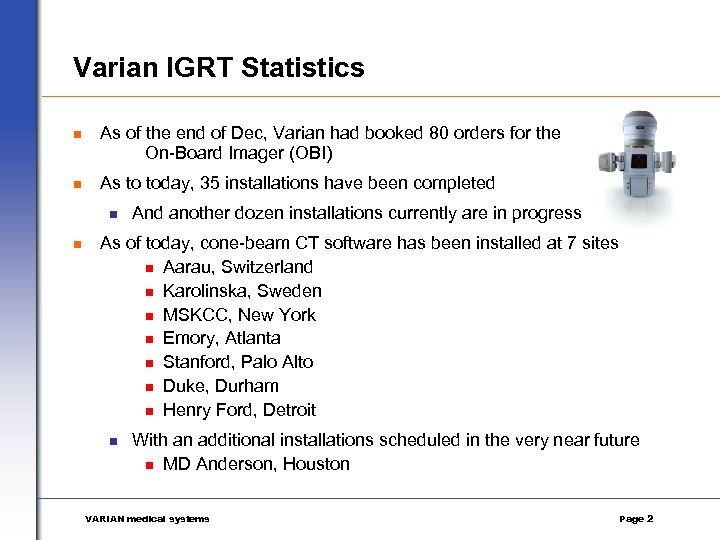 Varian IGRT Statistics n As of the end of Dec, Varian had booked 80