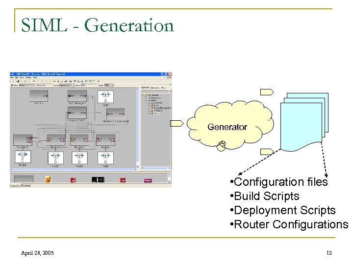 SIML - Generation Generator • Configuration files • Build Scripts • Deployment Scripts •