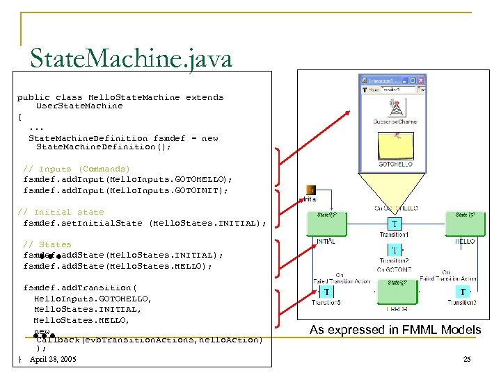 State. Machine. java public class Hello. State. Machine extends User. State. Machine {. .