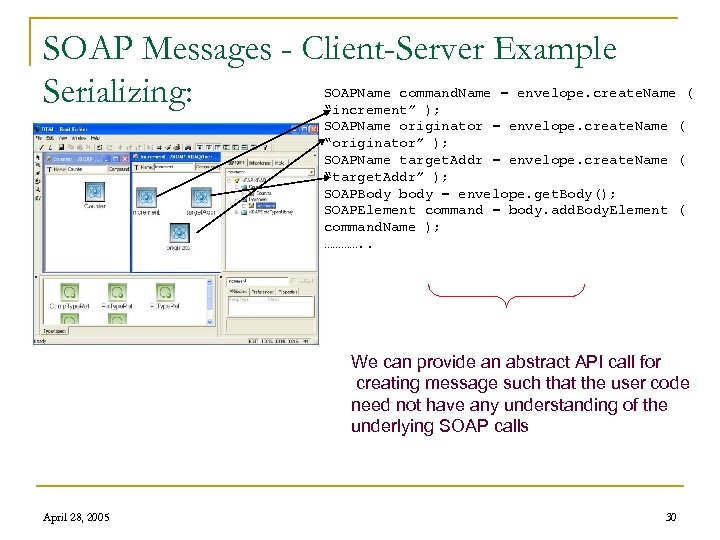 SOAP Messages - Client-Server Example Serializing: SOAPName command. Name = envelope. create. Name (