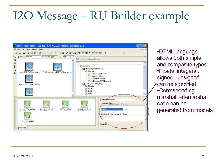 I 2 O Message – RU Builder example • DTML language allows both simple