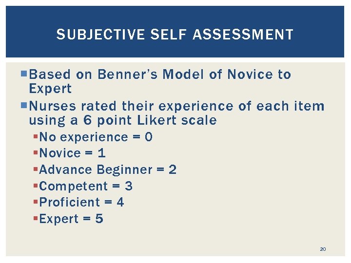 SUBJECTIVE SELF ASSESSMENT Based on Benner’s Model of Novice to Expert Nurses rated their