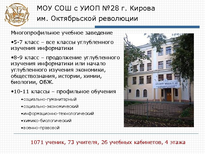 МОУ СОШ с УИОП № 28 г. Кирова им. Октябрьской революции Многопрофильное учебное заведение