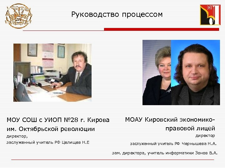Руководство процессом МОУ СОШ с УИОП № 28 г. Кирова им. Октябрьской революции директор,