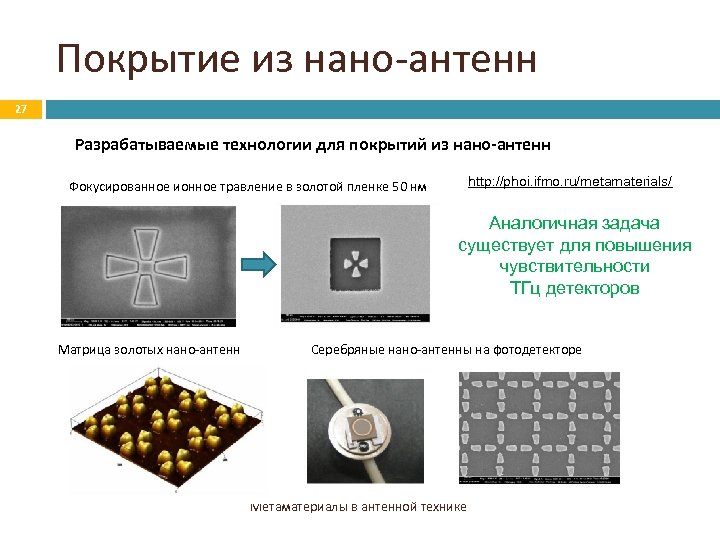 Покрытие из нано-антенн 27 Разрабатываемые технологии для покрытий из нано-антенн Фокусированное ионное травление в