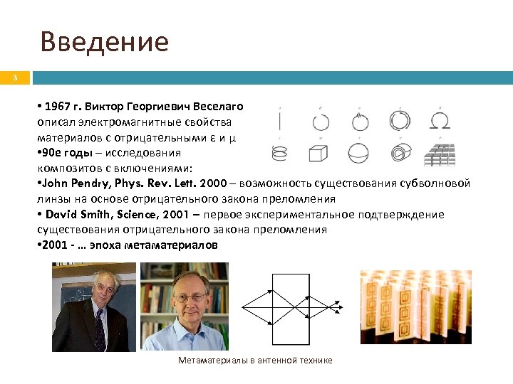 Введение 3 • 1967 г. Виктор Георгиевич Веселаго описал электромагнитные свойства материалов с отрицательными