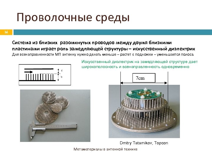 Проволочные среды 38 Система из близких разомкнутых проводов между двумя близкими пластинами играет роль