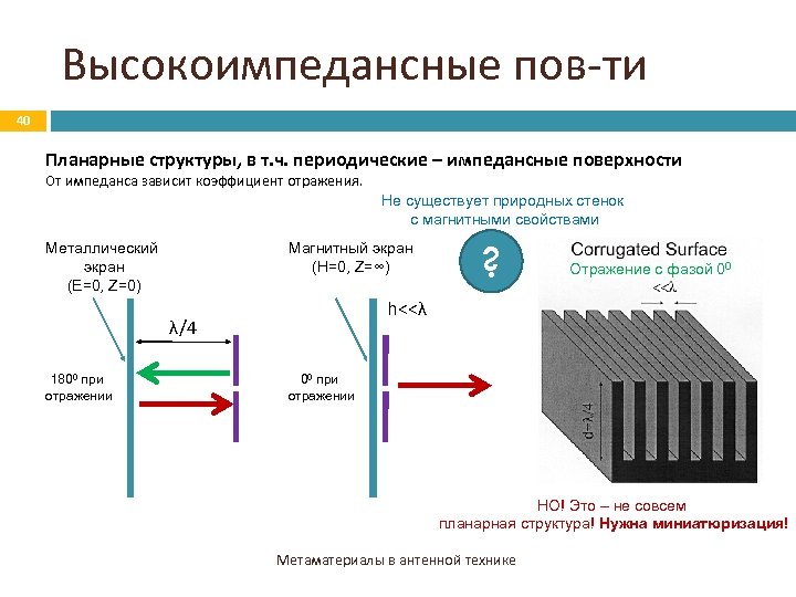 Высокоимпедансные пов-ти 40 Планарные структуры, в т. ч. периодические – импедансные поверхности От импеданса