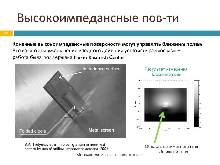 Высокоимпедансные пов-ти 44 Конечные высокоимпедансные поверхности могут управлять ближним полем Это важно для уменьшения