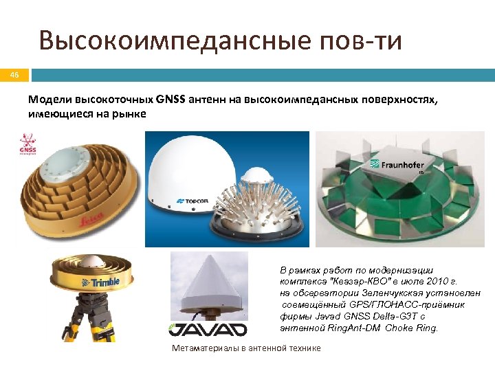 Высокоимпедансные пов-ти 46 Модели высокоточных GNSS антенн на высокоимпедансных поверхностях, имеющиеся на рынке В