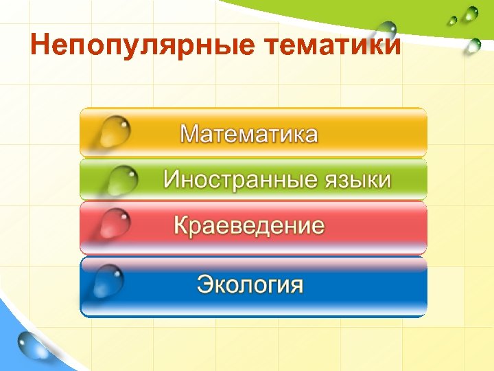 Непопулярные тематики 