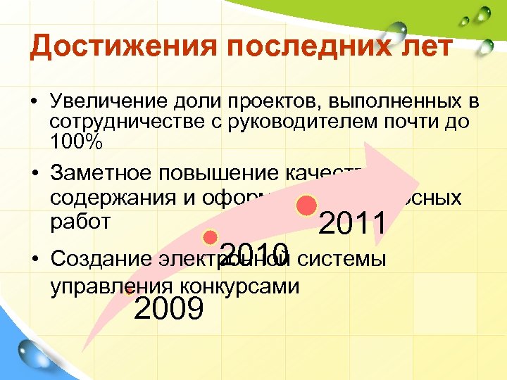 Достижения последних лет • Увеличение доли проектов, выполненных в сотрудничестве с руководителем почти до