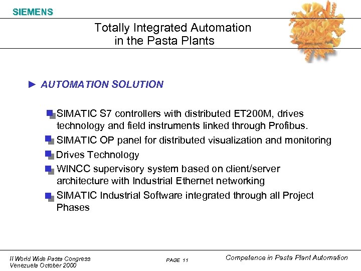 SIEMENS Totally Integrated Automation in the Pasta Plants ► AUTOMATION SOLUTION SIMATIC S 7