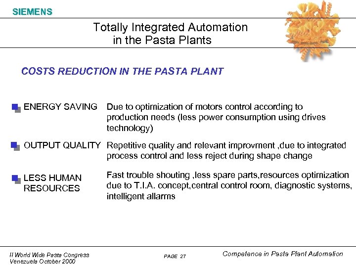 SIEMENS Totally Integrated Automation in the Pasta Plants COSTS REDUCTION IN THE PASTA PLANT