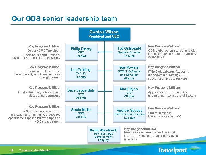 Our GDS senior leadership team Gordon Wilson President and CEO Key Responsibilities: Deputy CFO