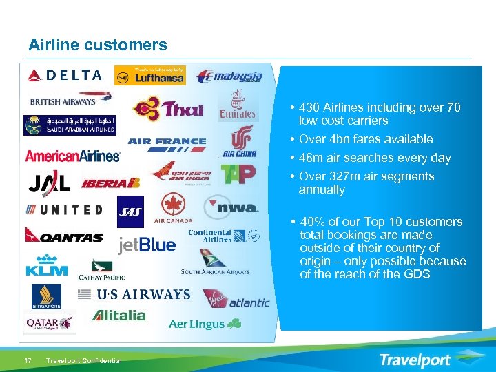 Airline customers • 430 Airlines including over 70 low cost carriers • Over 4