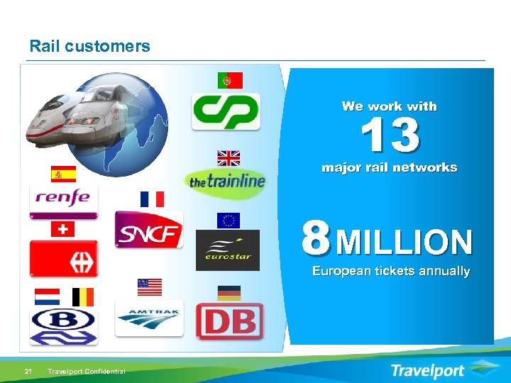 Rail customers We work with 13 major rail networks 8 MILLION European tickets annually