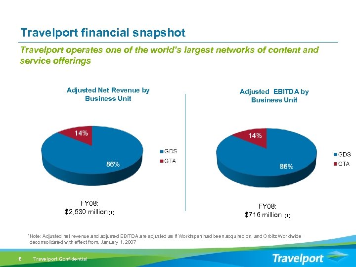Travelport financial snapshot Travelport operates one of the world’s largest networks of content and