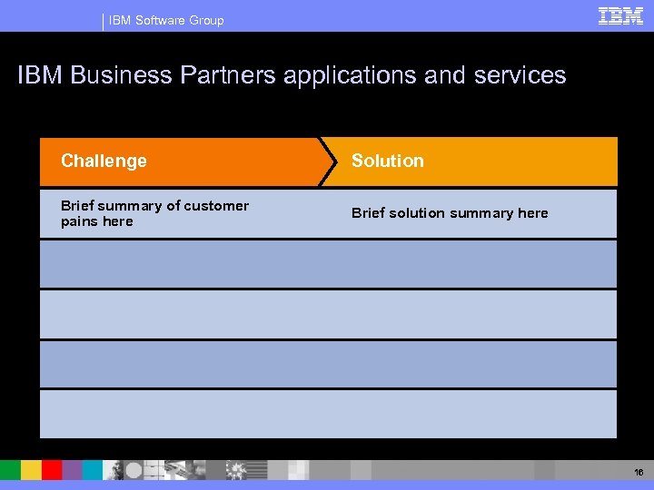 IBM Software Group IBM Business Partners applications and services Challenge Solution Brief summary of