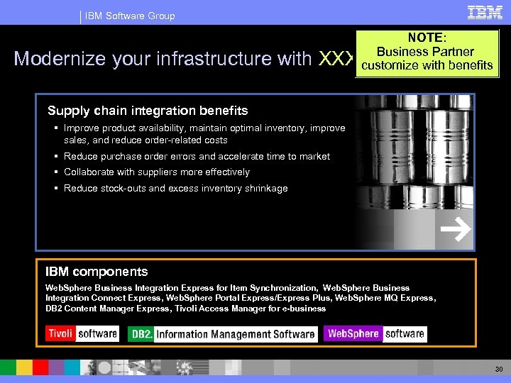 IBM Software Group Modernize your infrastructure with NOTE: Business Partner XXXXX customize with benefits