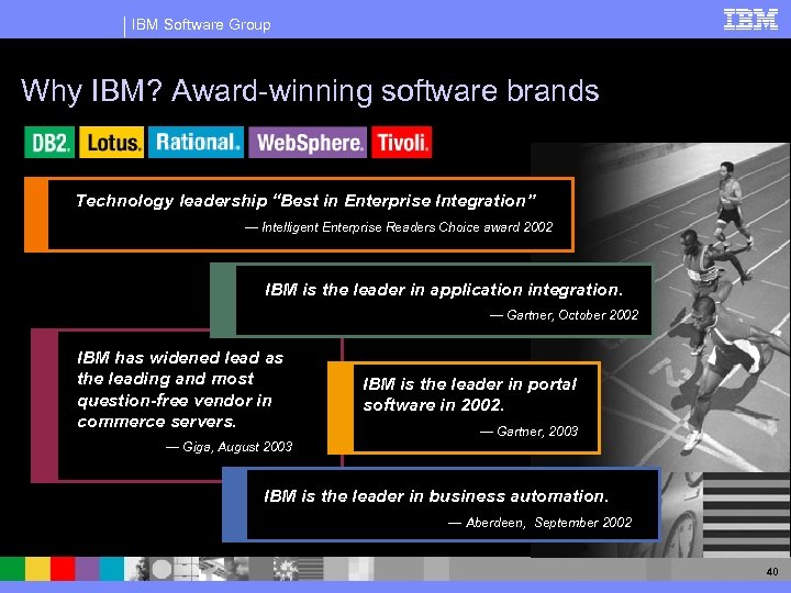 IBM Software Group Why IBM? Award-winning software brands Technology leadership “Best in Enterprise Integration”