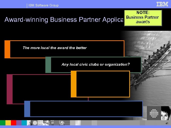 IBM Software Group Award-winning Business Partner NOTE: Business Partner Applications here awards The more