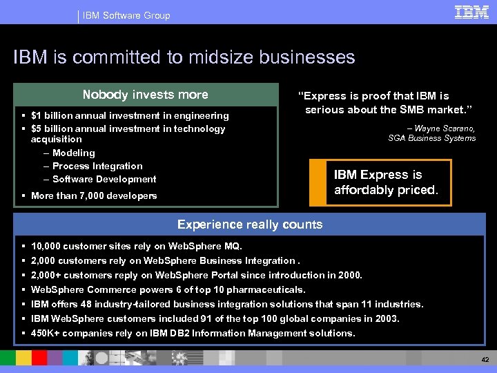 IBM Software Group IBM is committed to midsize businesses Nobody invests more § $1