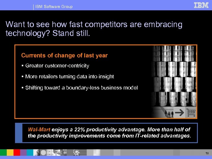 IBM Software Group Want to see how fast competitors are embracing technology? Stand still.