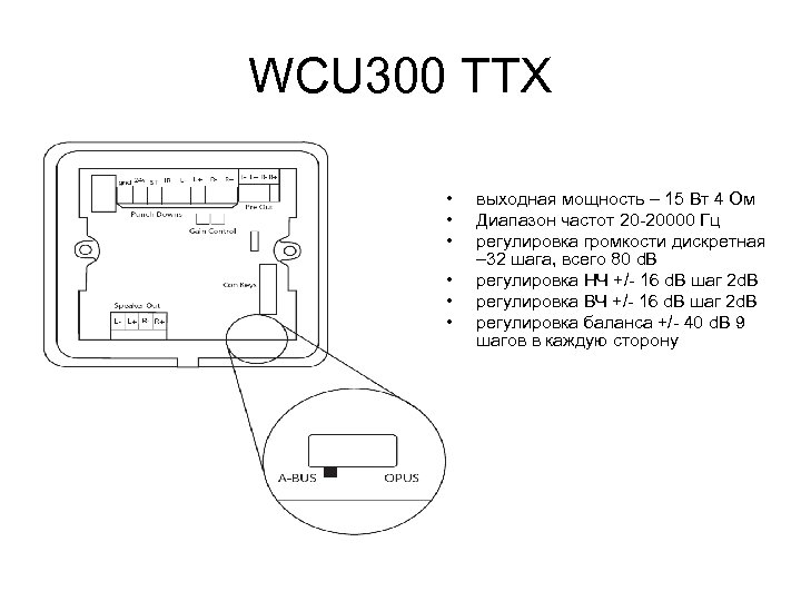 WCU 300 ТТХ • • • выходная мощность – 15 Вт 4 Ом Диапазон