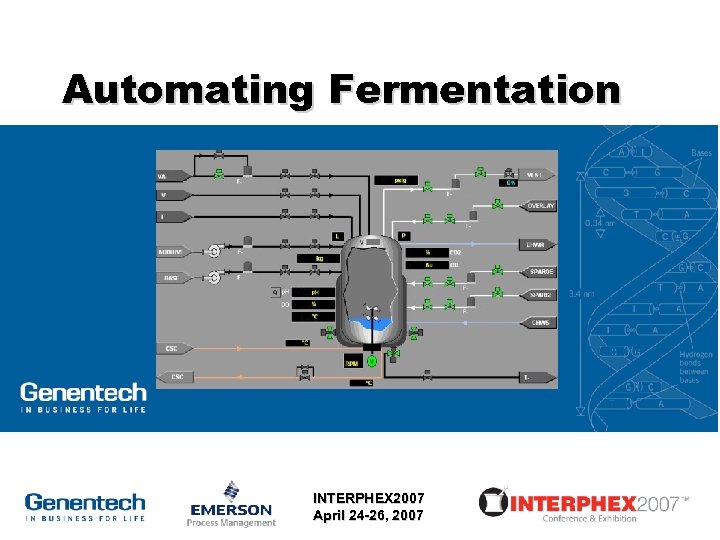 Automating Fermentation INTERPHEX 2007 April 24 -26, 2007 