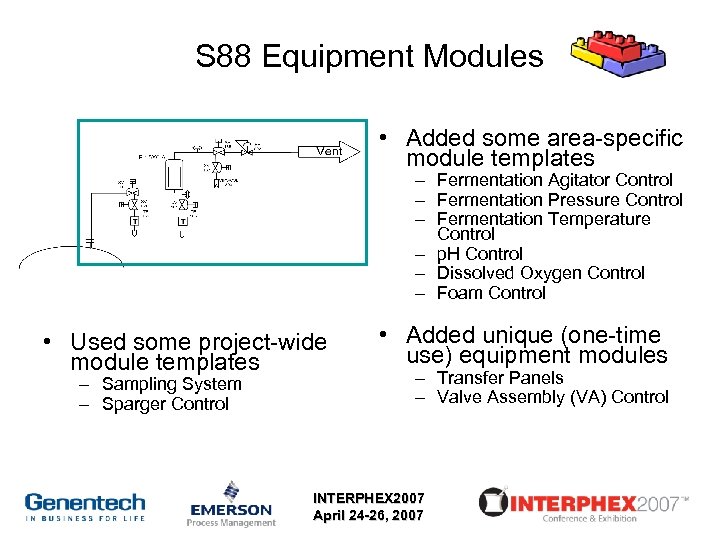 S 88 Equipment Modules • Added some area-specific module templates – Fermentation Agitator Control