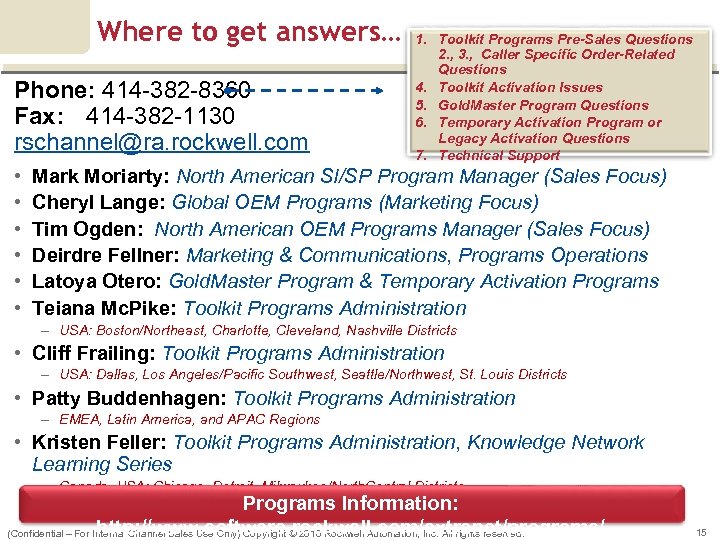 Where to get answers… Phone: 414 382 8360 Fax: 414 382 1130 rschannel@ra. rockwell.