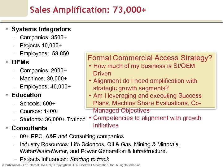Sales Amplification: 73, 000+ • Systems Integrators – Companies: 3500+ – Projects 10, 000+