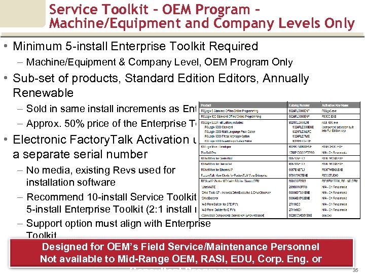 Service Toolkit – OEM Program Machine/Equipment and Company Levels Only • Minimum 5 install