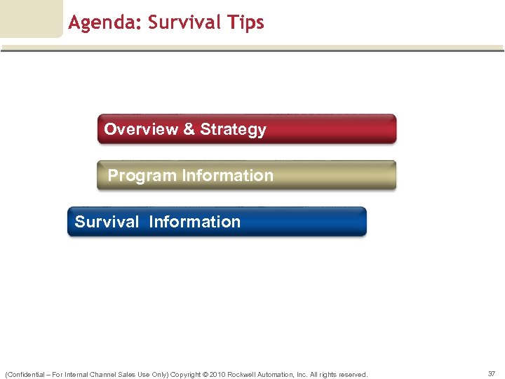 Agenda: Survival Tips Overview & Strategy Program Information Survival Information (Confidential – For Internal