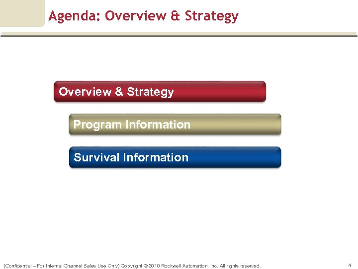 Agenda: Overview & Strategy Program Information Survival Information (Confidential – For Internal Channel Sales