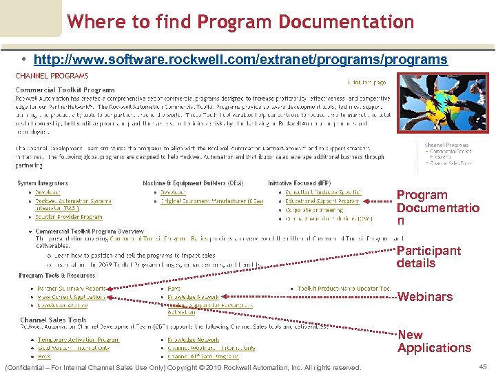 Where to find Program Documentation • http: //www. software. rockwell. com/extranet/programs Program Documentatio n