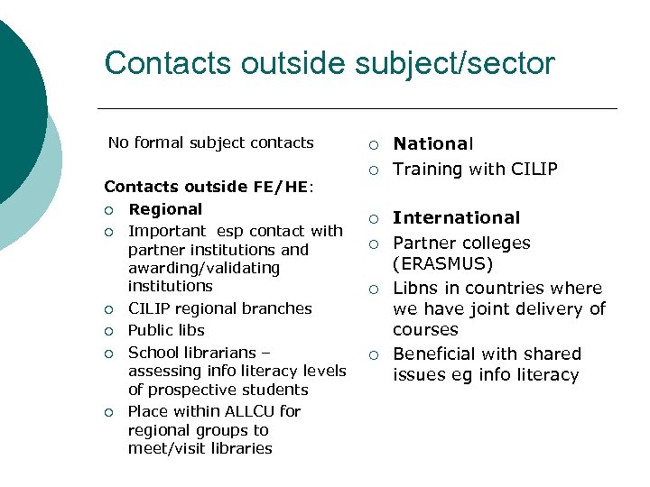 Contacts outside subject/sector No formal subject contacts Contacts outside FE/HE: ¡ Regional ¡ Important