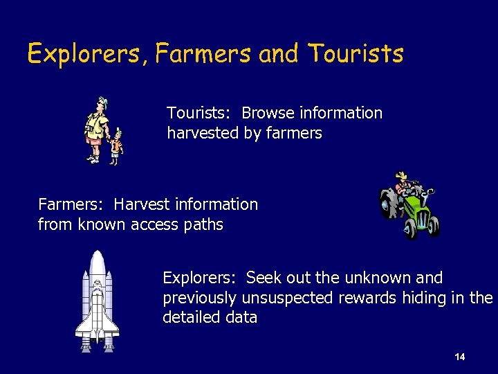 Explorers, Farmers and Tourists: Browse information harvested by farmers Farmers: Harvest information from known