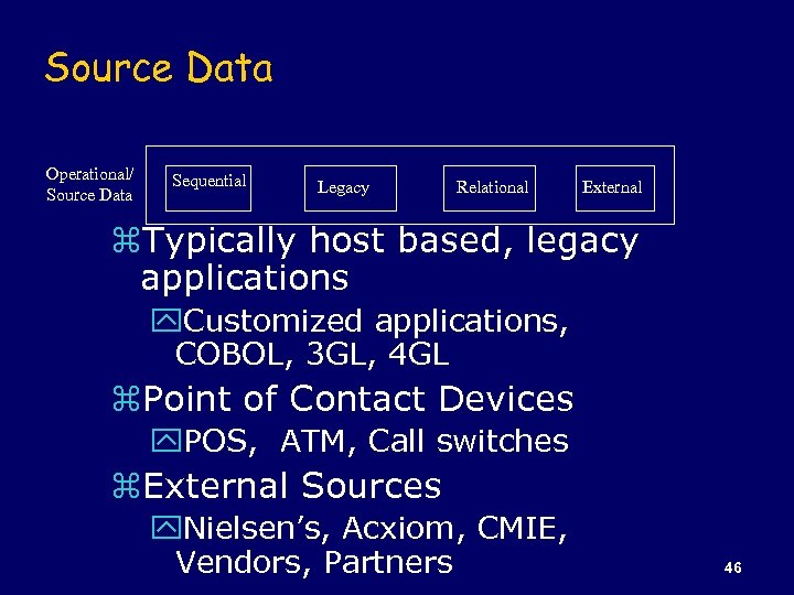 Source Data Operational/ Source Data Sequential Legacy Relational External z. Typically host based, legacy