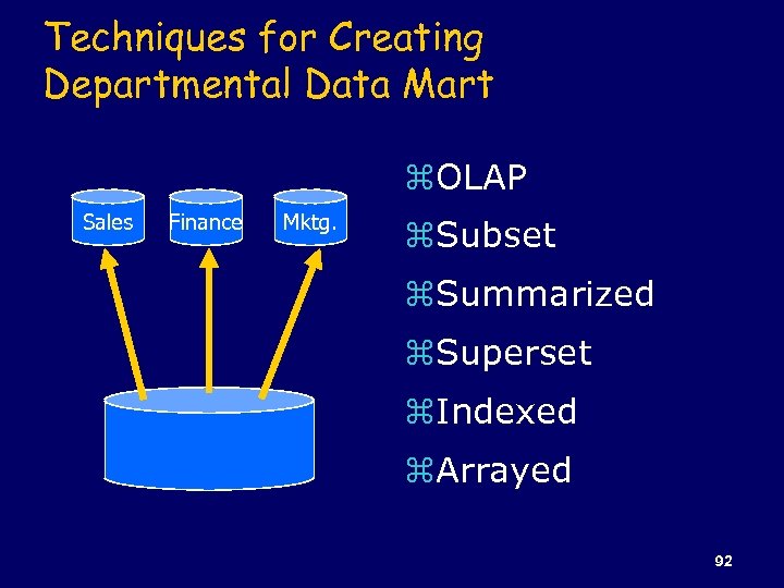 Techniques for Creating Departmental Data Mart z. OLAP Sales Finance Mktg. z. Subset z.