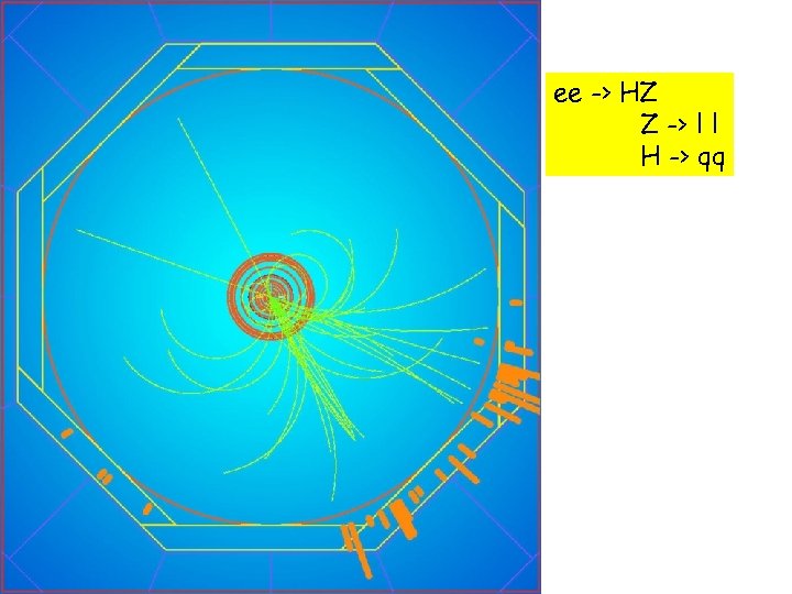 ee -> HZ Z -> l l H -> qq 