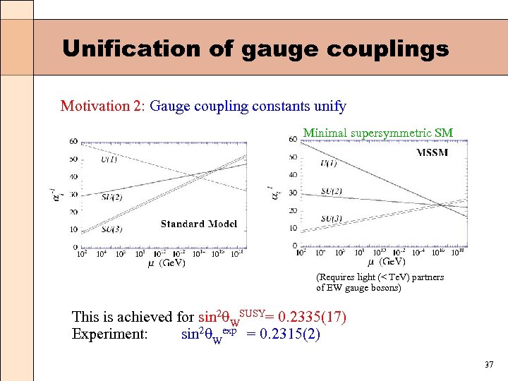Unification of gauge couplings Motivation 2: Gauge coupling constants unify Minimal supersymmetric SM (Requires