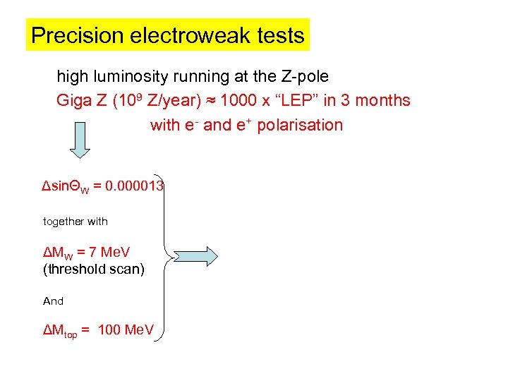 Precision electroweak tests high luminosity running at the Z-pole Giga Z (109 Z/year) ≈